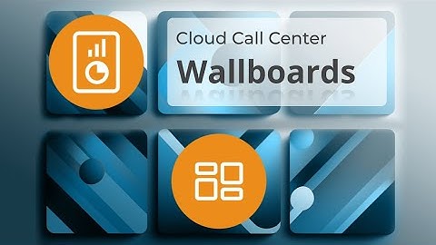 Call Center Wallboards – Real-Time Insights | Cloud PBX Self-Care | May 2023