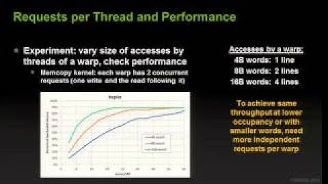 CUDA Part D: GPU Optimization Part 2; Peter Messmer (NVIDIA)