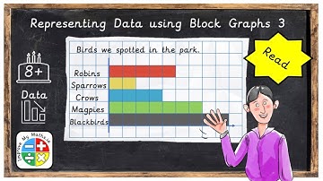 How to show data using block graphs - Video 3 Read