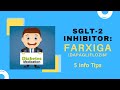 Farxiga (dapagliflozin) SGLT-2 Medication | 5 Info Tips