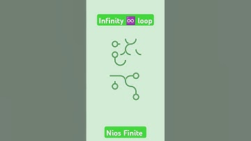 Infinity loop level 14 #infinitypool #nios_finite #gameplay #shorts #infinitygaming #animeedit