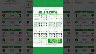 CHAN 2024 : Le calendrier complet de la phase de groupes !