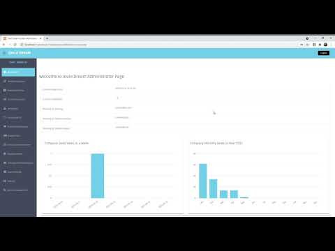 Redd Cube MLM Software Repeat Unilevel Process Flow