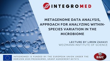 Metagenome data analysis, approach for analyzing within-species variation in the microbiome