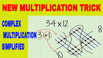 Multiplying any two 2 digit number in 3 seconds. | Beyond the Classroom