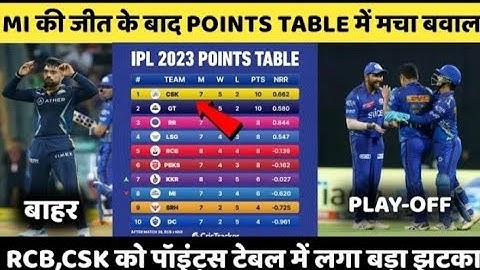 IPL 2023 Today Points Table | MI vs GT After Match Points Table | Ipl 2023 Points Table