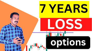 loss Trading habits || 5 Trading Habits I