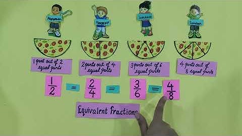 To understand the equivalent Fraction in English