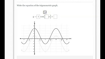 DeltaMath Trig Graph Walk-through