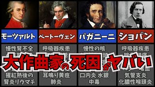 【ゆっくり解説】大作曲家の死因 と病歴・バッハ、モーツァルト、ベートーヴェン、パガニーニ、シューベルト、ショパン