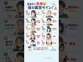 見逃すと危険な体の異常サイン!