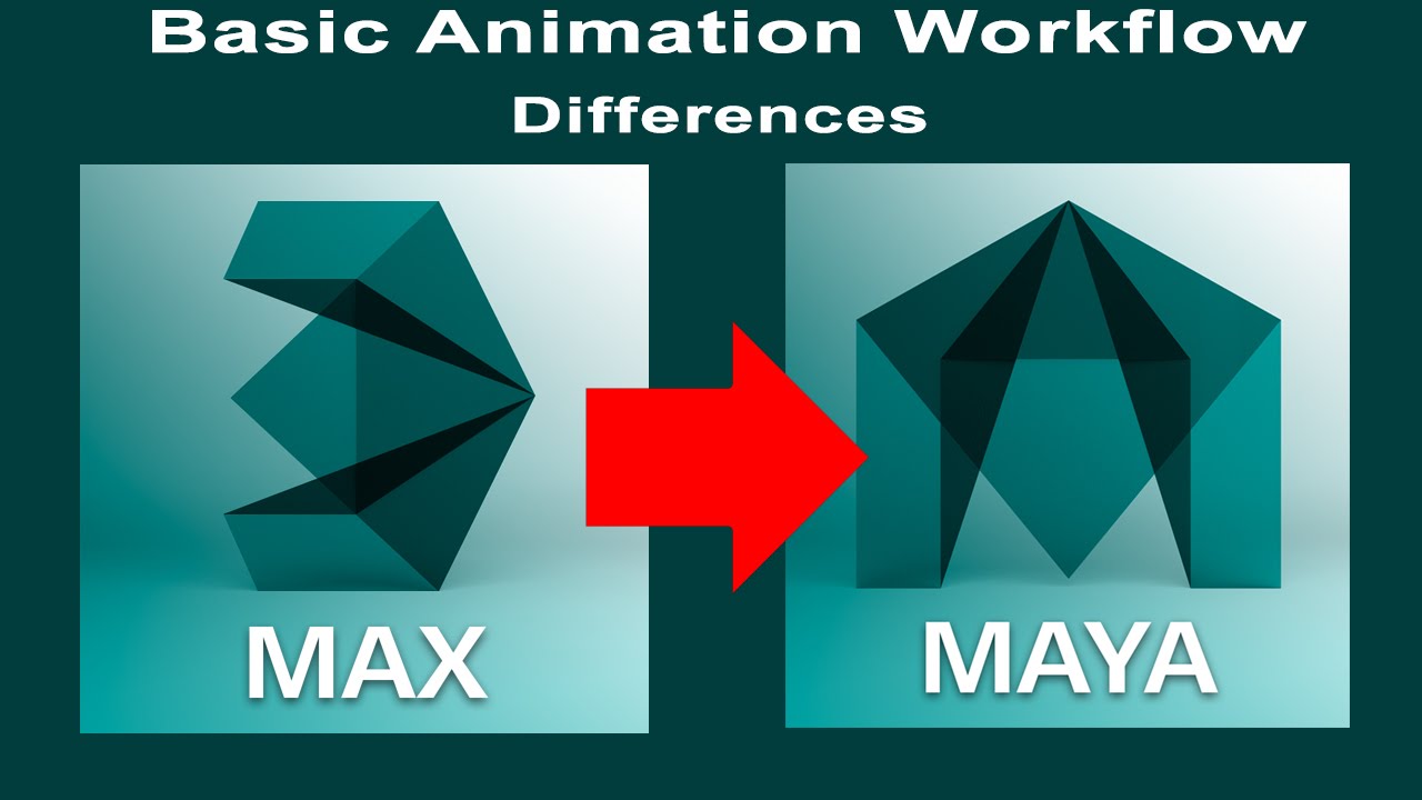 Sætte dart Modsætte sig Animation workflow differences - 3dsmax & Maya - YouTube