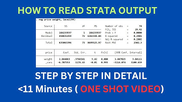 Reading and Using STATA Regression Output (Step by step Explanation) | ANOVA Analysis