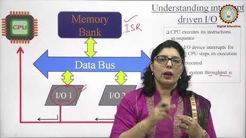 MICROPROCESSOR VIDEO UNIT 5 2