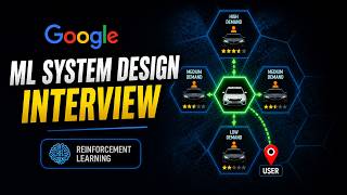 Machine Learning Interview Question Design Uber as a Reinforcement Learning Problem