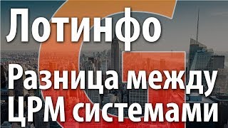 Отличия црм систем по недвижимости. Амо, лотинфо, квартус, битрикс, интрум