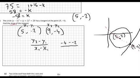 Leaving Cert 2022 Higher Maths Paper 2 Q3