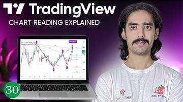 PSX Complete Course: TradingView Tutorial 2025 (lecture 30)