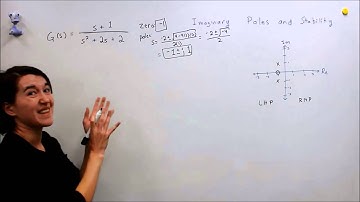 Imaginary Poles and Stability in Control System