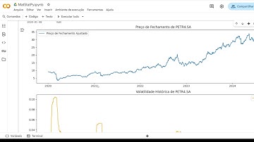 27 - Como obter a Volatilidade com Python | Curso Finanças Quantitativas