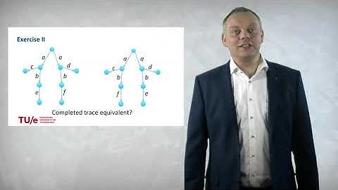 System Validation 1 - Jan Friso Groote 1.15