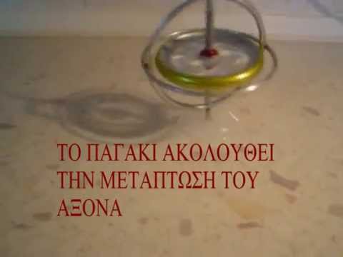 ΓΥΡΟΣΚΟΠΙΟ-ΠΕΙΡΑΜΑΤΑ ΦΥΣΙΚΗΣ-GYROSCOPE