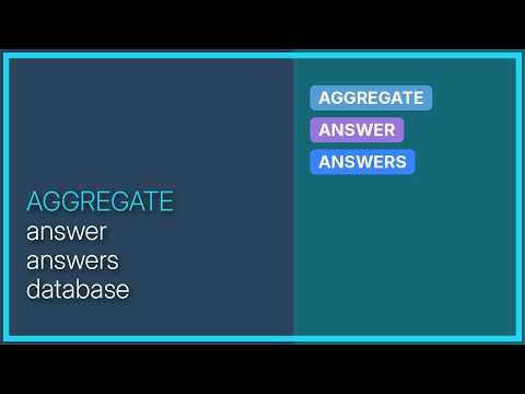 Software Engineering: Bulk Update of DDD Aggregate Roots
