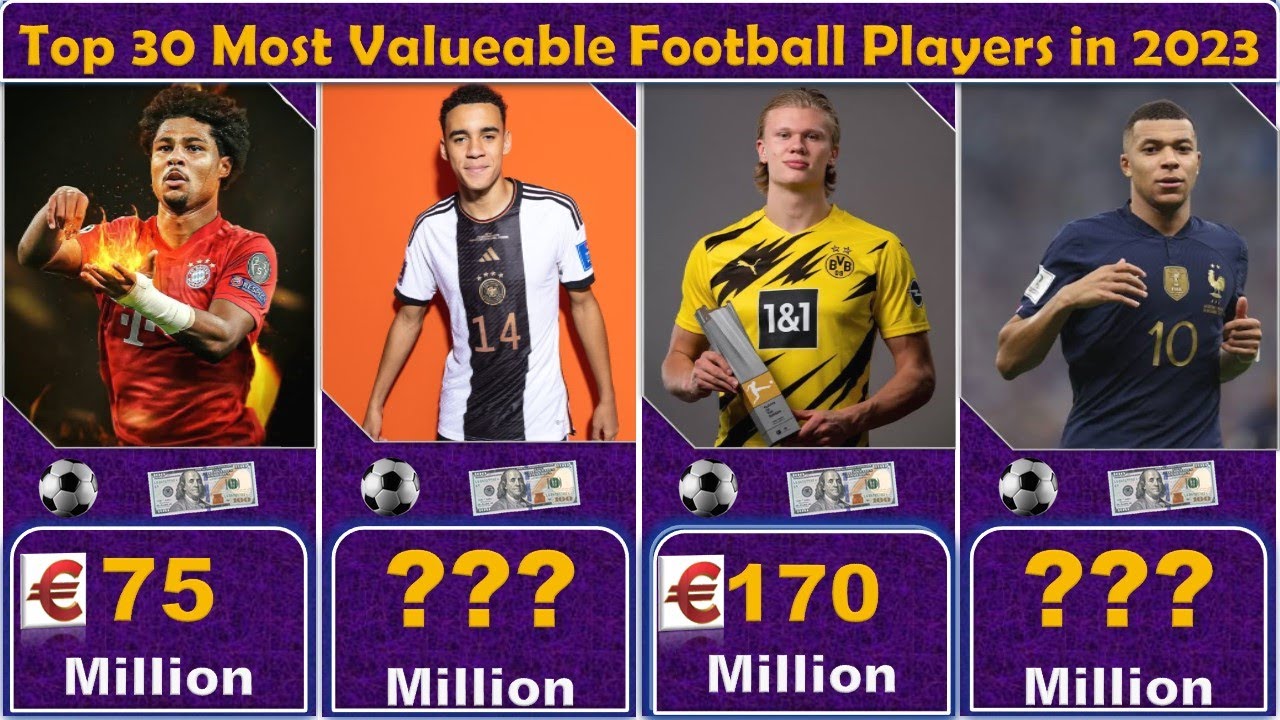 Top 30 Most Valuable Football Players In The World In 2023 Most top-30-most-valuable-football-players-in-the-world-in-2023-most