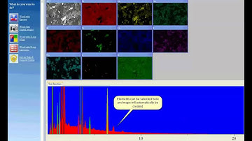 iXRF EDS Elemental Analysis - Stored Spectra