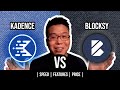 Kadence Theme vs Blocksy Theme - Which WordPress Theme Loads Faster?