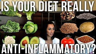 What Makes a Diet Inflammatory Vs. Anti-inflammatory