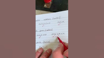 128 Writing in index form (letters)