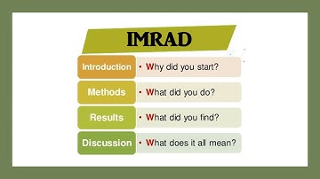 Lecture 2  Identifying the Problem and Asking the Question