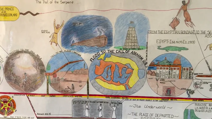 Dr. Douglas Perkins - God's Plan for the Ages