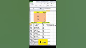 Result Grade within Minute in #msexcel #shorts #trick