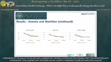 Comparison of the Quality of Life between Laparoscopic Proximal Gastretomy with Double Tract Rec...