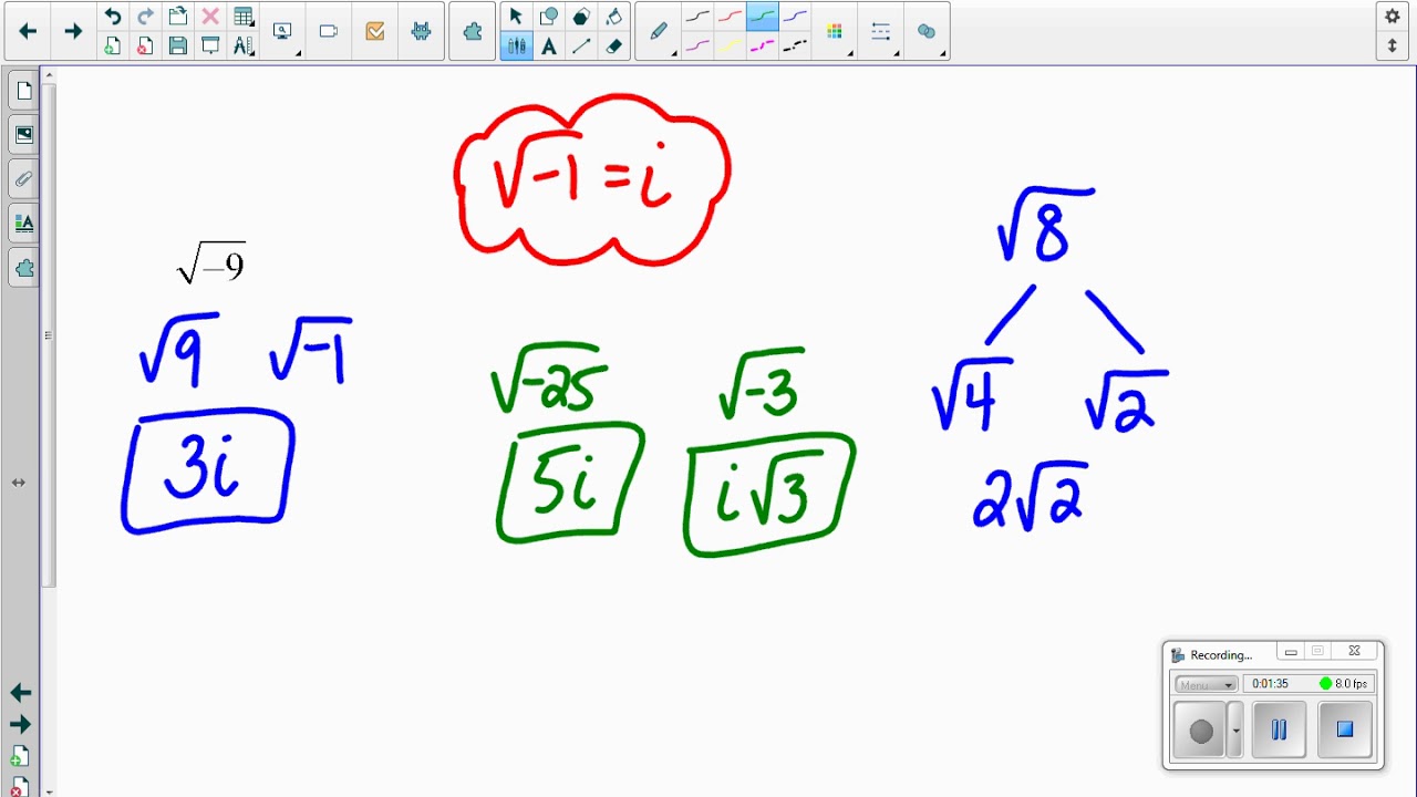 simplifying-square-roots-with-negatives-youtube