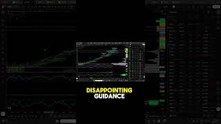 Warning Parabolic Stock Moves End Violently,