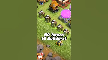 Should You Get Builder Potion Or Hammer Of Building In Clash Of Clans #shorts #clashofclans #coc