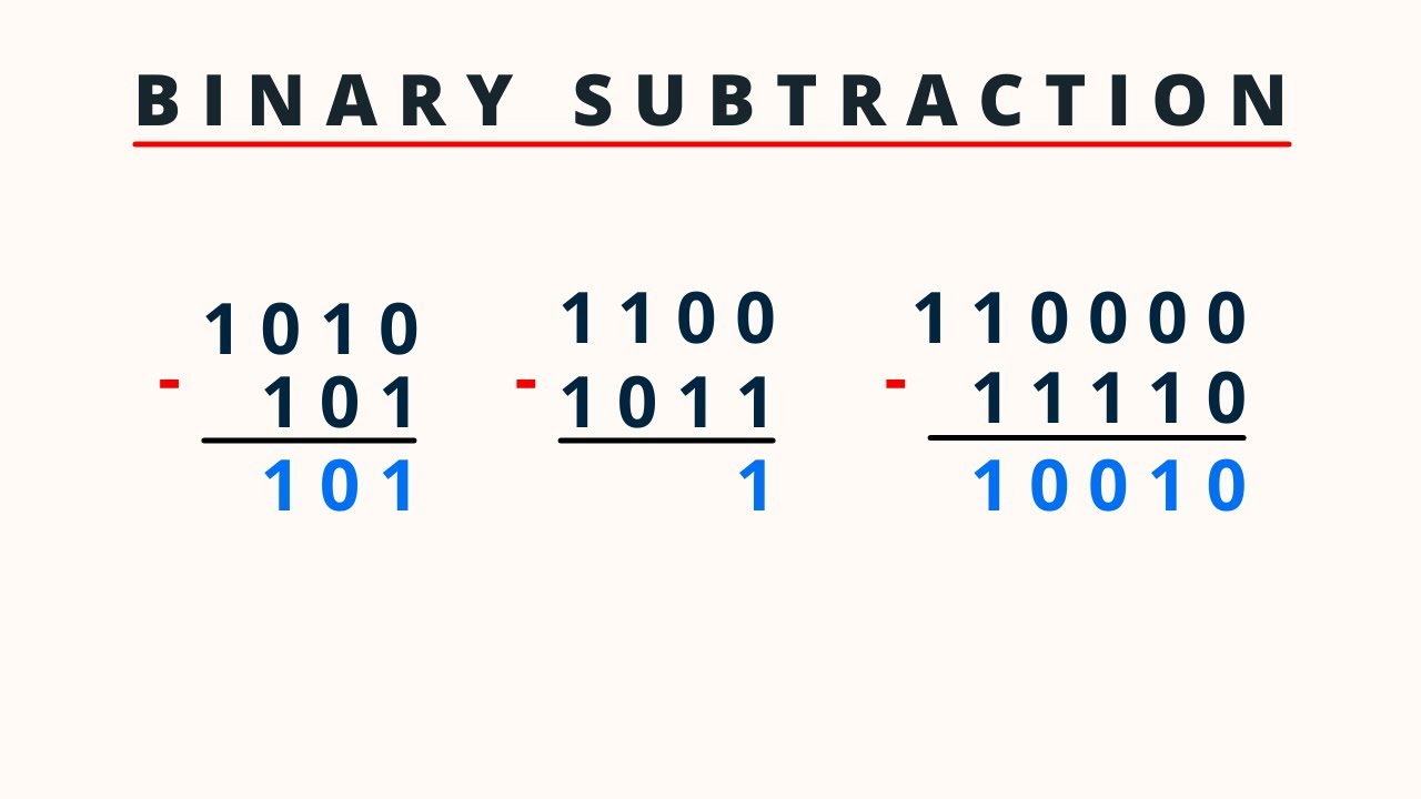 how-to-subtract-binary-numbers-pingpoint-youtube