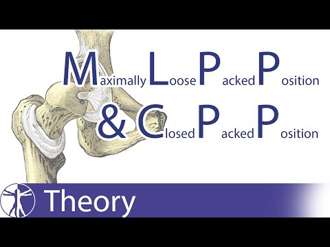Maximally Loose Packed Position (MLPP) & Close Packed Position (CPP) Explained
