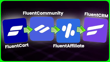 WordPress eCommerce: FluentCart & The Fluent Ecosystem