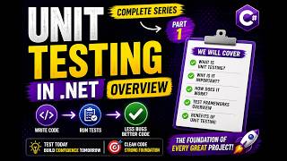 Unit Testing in C# .NET Explained | Complete Roadmap for Beginners | Part 1
