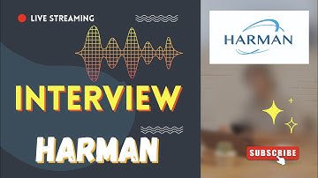 Harman International | SELECTED 🎉 | Round 1 | Frontend developer interview | #javascriptinterview