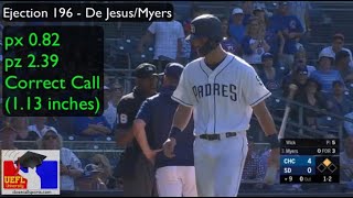 Ejection 196 - Umpire Ramon De Jesus Ejects Wil Myers
