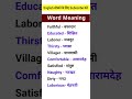 English speaking practice #english vocabulary #daily use english sentences #youtubeshorts