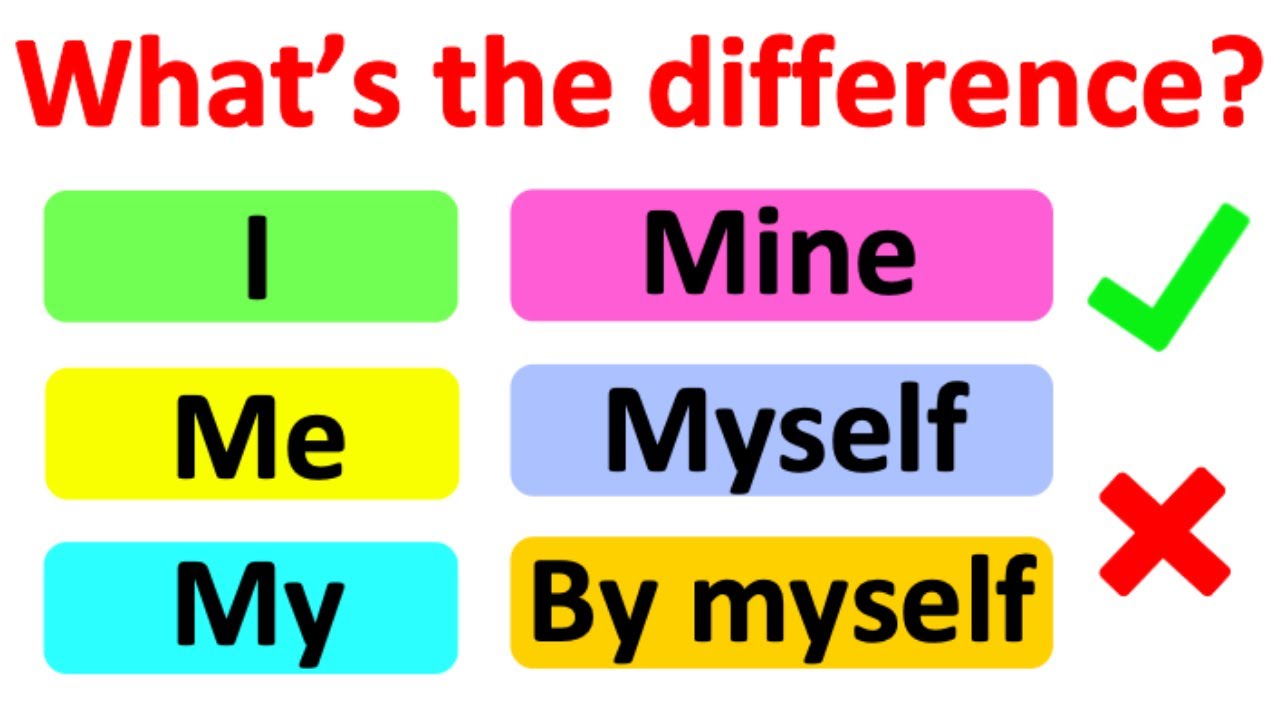 I Me My Mine Myself By Myself What S The Difference Learn With Examples Youtube
