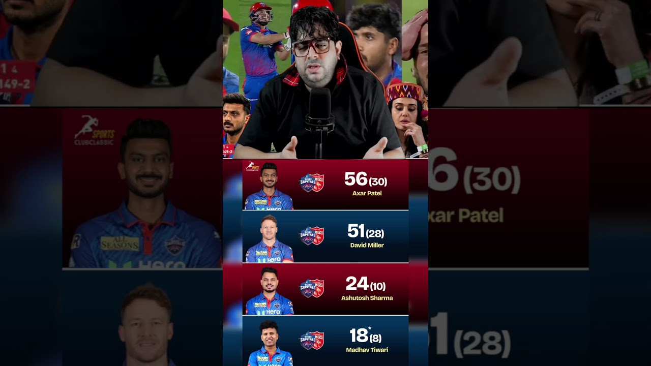 Delhi Capitals be like.. 😂🤣 #dcvspbks #cricketfans #viral #delhicapitals #ipl2026