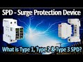 How to select correct type of surge protection device for your home  spd selection and installation