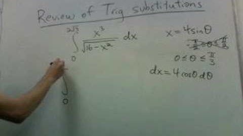 trig sub review part 1